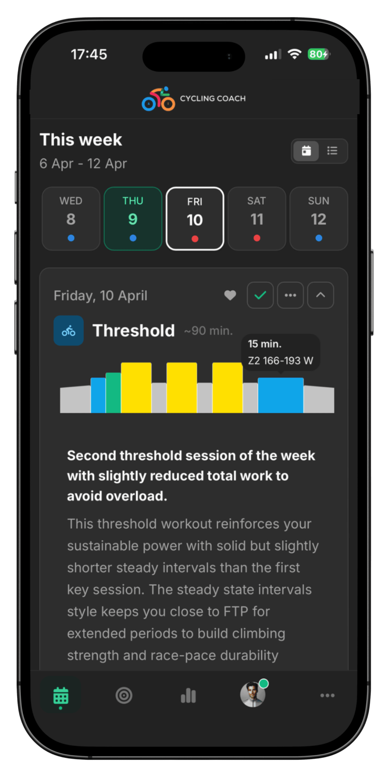 Cycling Coach AI app threshold training session